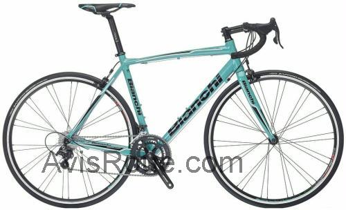 Bianchi Via Nirone Claris fiche technique et avis